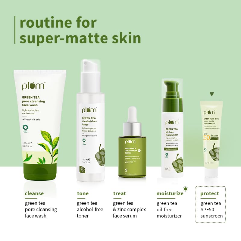 Plum Green Tea & Zinc Super-Matte Gel Sunscreen SPF 50 PA ++++ | Formulated for Oily, Combination and Acne Prone Skin | Protects & Controls Oil | Lightweight, No White Cast & Non-Sticky | Vegan | 15g