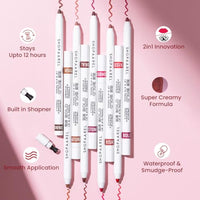 SHOPAAREL BE BOLD Lip & Eye Pencil, 2-in-1 Lip & Eye Liner, Creamy & Blendable, Lip Liner, Built-In Sharpener, Matte Finish, Eye Liner, Intense Pigment, Smudge-Proof, Long Lasting-0.4 Gm, Rish