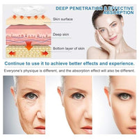 QERINKLE Pack of 4 Bio-Collagen Overnight Face Mask|Korean Glass Skin Hydrogel Mask for Deep Hydration|Hyaluronic Acid,Niacinamide,Vitamin E&Centella (Pack of 4,Unscented)