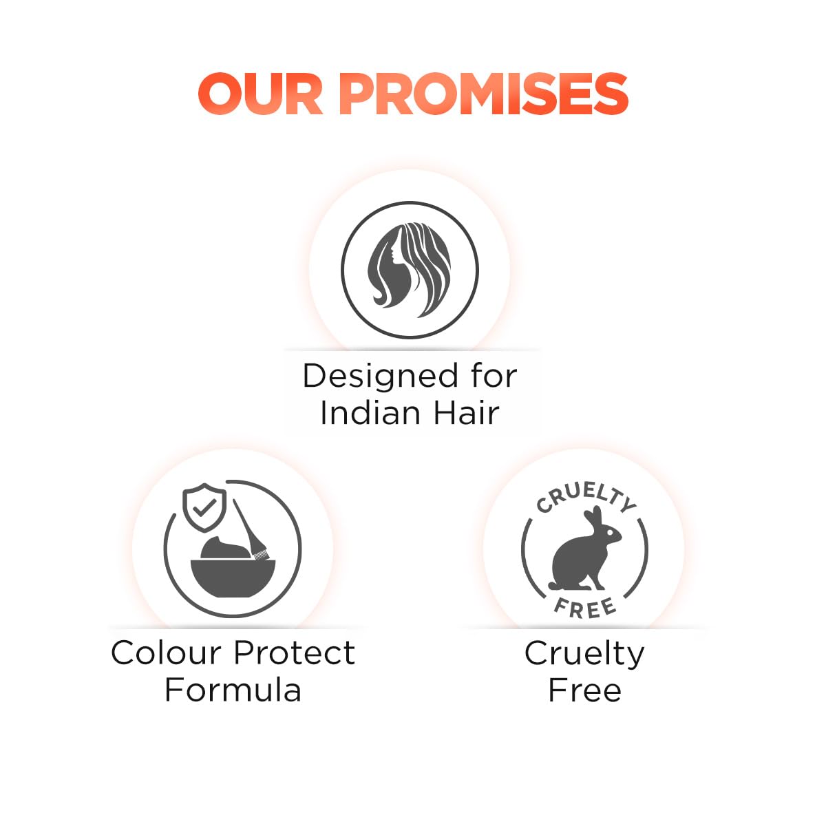 BBlunt Advanced Smoothening Serum Cream with Keratin & Hyaluronic Acid - 200 ml | Makes Hair Frizz-Free & Straighter | Deeply Nourishes | Adds Spectacular Shine | For Men & Women