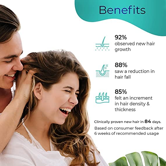 Pilgrim Hair Growth Combo Kit for Healthy, Smooth, Frizzy Hair |99% Aloe Vera Gel 200ml |Hair Growth Serum 50ml |Sulphate Free Shampoo 200ml |Korean Hair Care Kit |Mild Shampoo for Silky & Smooth Hair