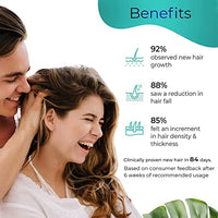 Pilgrim Hair Growth Combo Kit for Healthy, Smooth, Frizzy Hair |99% Aloe Vera Gel 200ml |Hair Growth Serum 50ml |Sulphate Free Shampoo 200ml |Korean Hair Care Kit |Mild Shampoo for Silky & Smooth Hair