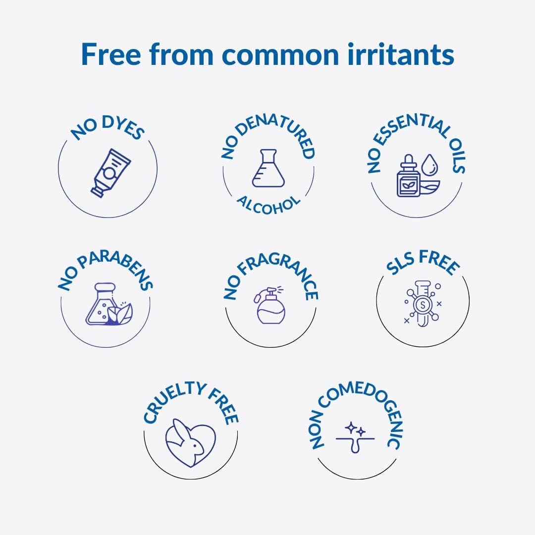 Cerulean Body Lotion for Deep Hydration | Dry, Sensitive & Prone Skin | Dermatologist Recommended | Soothes Eczema, Relieve Irritation & Itching, Reduces Redness | Won’t Clog Pores | Superlight & Non Greasy Formula | Non-Comedogenic, Paraben & Fragrance-F