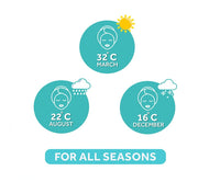 POND's Light Moisturizer For Soft, Glowing Skin, With Vitamin C, E & Niacinamide, 24Hr Hydration, Lightweight Non-Oily Cream, Spreads Easily, 100 Ml