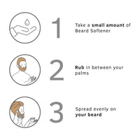 Ustraa Beard Softener Woody - 100 Gram (Set Of 2) - Softens And Nourishes Your Beard Without Sulphates Or Parabens, Long Lasting Moisturization And Shine For A Nourished, Itch-Free Beard For Dry Hair