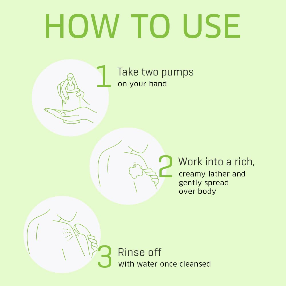 Dermafique Aqua Cloud Hydrating Shower Gel – 500ml, Body Wash for Women & Men, No Parabens/SLS/SLES,with Seaweed Extracts & Hyaluronic Acid, Suitable for Sensitive - Normal Skin | Dermatologist Tested