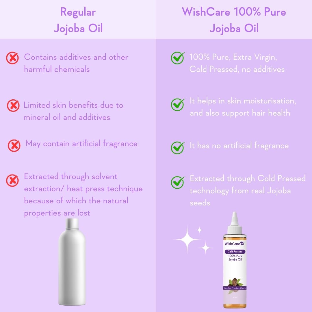 WishCare Pure Cold Pressed Natural Unrefined Jojoba Oil - Moisturizer For Skin, Hair and Nails, 100 ml