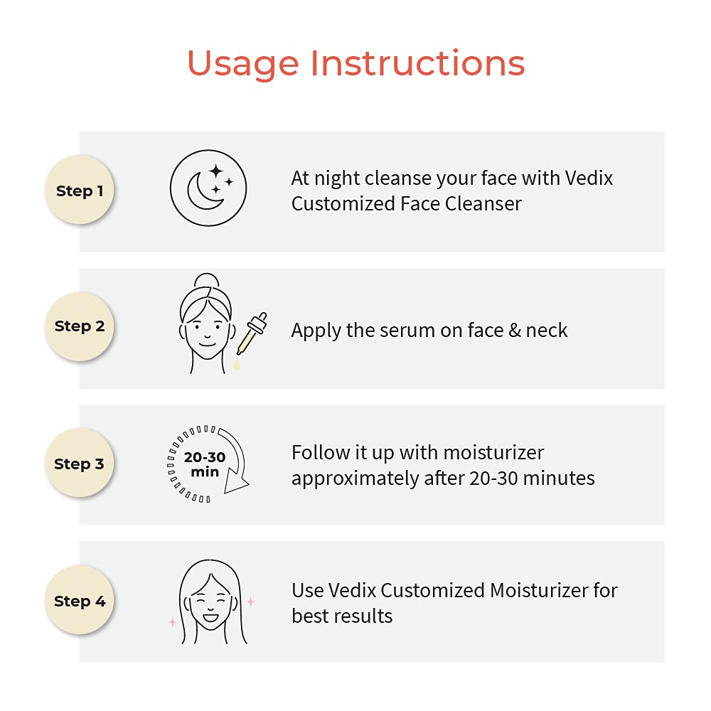 Vedix Face Serum, Customised Ayurvedic Avas Spot Correcting Face Serum for Dark Spots & Pigmentation With Vitamin A + Vitamin C + Onion + Lodhra + Bakuchi - 20 ml