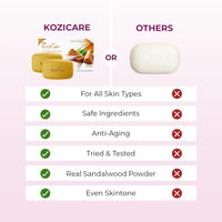 Kozicare Sandalwood Bath Soap for Younger Looking and Glowing Skin | with a Long-Lasting Youthful Radiance |For Man, Women and All Skin types-75gm (Pack of 12)