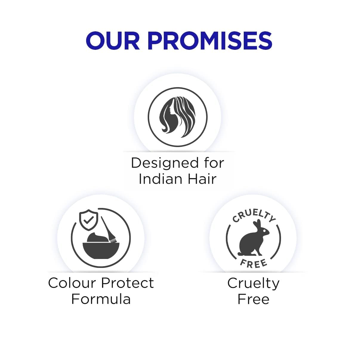 BBLUNT Intense Moisture Conditioner with Vitamin E & Jojoba for Dry & Frizzy Hair - 250 g