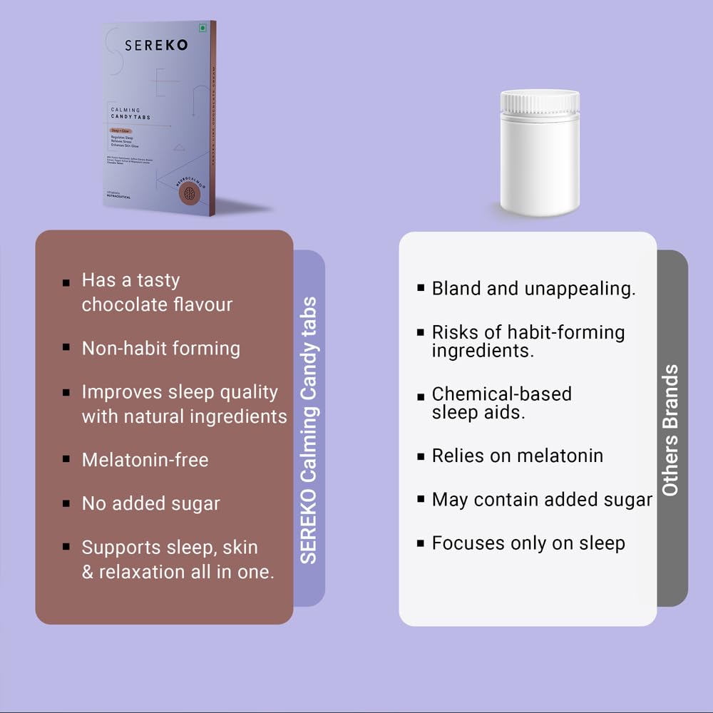 Sereko Calming Candy Tabs Supplements, Improve Quality Sleep, Reduce Stress Levels, Mood Swings & Enhance Overall Skin Health for Women & Men | Non - Addictive 10 Tablets