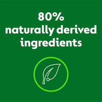 Dettol Skincare Moisturizing Beauty Bathing Soap Bar with Argan Oil, 150gm each (600gm) | Softer Skin, Pack of 4