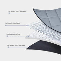 Waowoo Weighted Blanket (12lbs 48