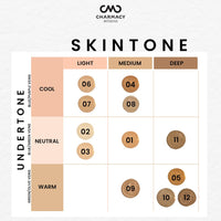 Charmacy Milano Matte Foundation 11 - 30 ml, With SPF 25 Sun Protection, Perfect Canvas for Your Make-Up Buildable Coverage, Instant Hydrating, Light Weight, Suitable for All Skin Types, Seamless Blend, Flawless Finish, No Tube