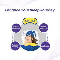 NutriQuint Sleep Melatonin Spray for Men & Women| Melatonin 2mg per Serving Oral Solution | Cranberry Flavor | Spray For Disturbed Sleep | Sleep Supplement | 30 ml - 240 Sprays