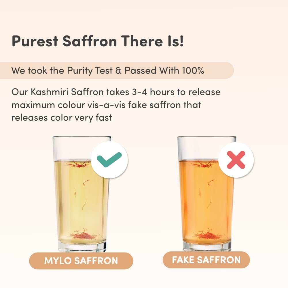 Mylo Pure Saffron For Pregnant Women (Kesar)|Improves Digestion|Reduces Pain & Cramps|Improves Sleep|Clinically Tested,2 Grams