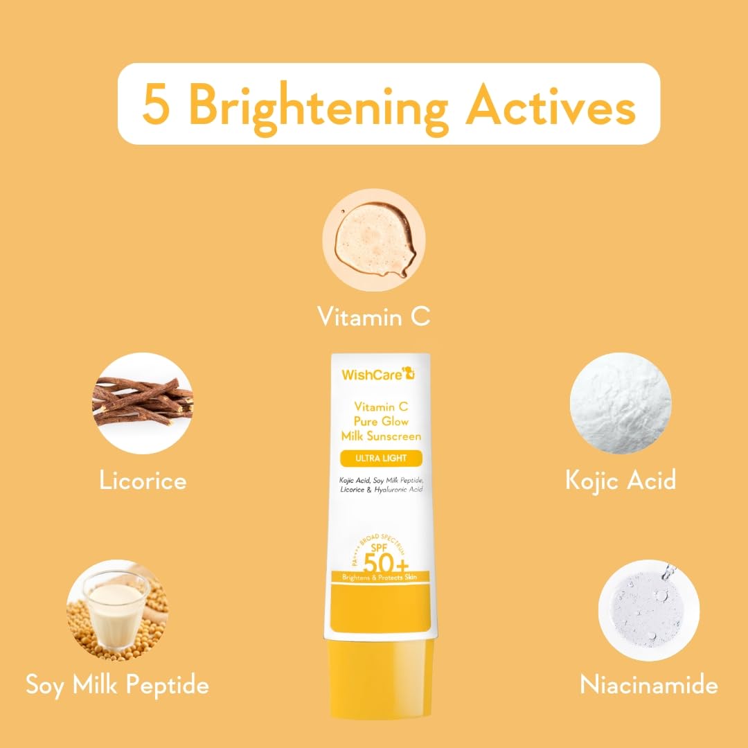 WishCare Super Bright Vitamin C Face Serum and Vitamin C Pure Glow Milk Sunscreen with SPF 50 PA+++(30ml + 50ml)