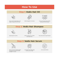 Vedix Customized Hair Fall Control Regimen For Normal/Oily Hair Scalp&Wavy Hair -Ayurvedic Hair Care - 3 Product Kit - Anti-Hairfall Shampoo- Hair Growth Serum,570 Grams