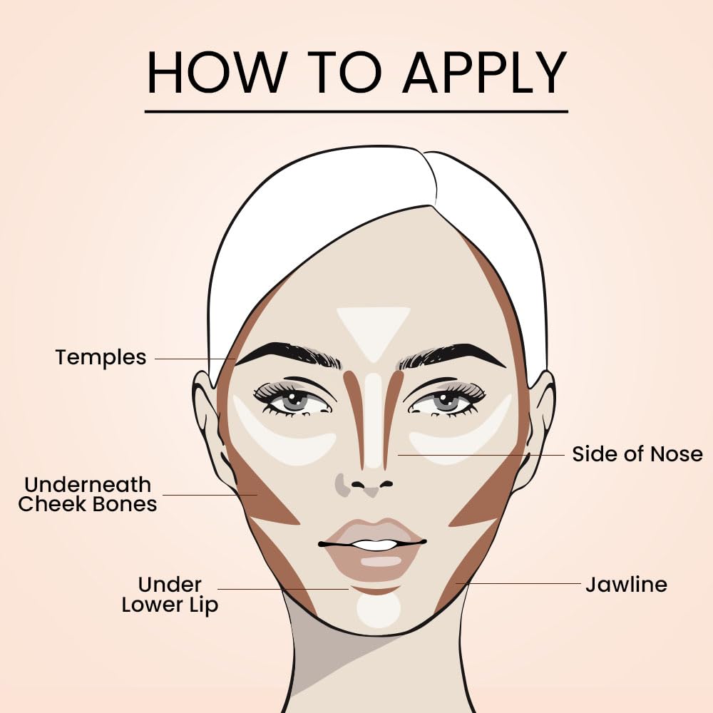 Shopaarel Contour Palette Perfect Shades