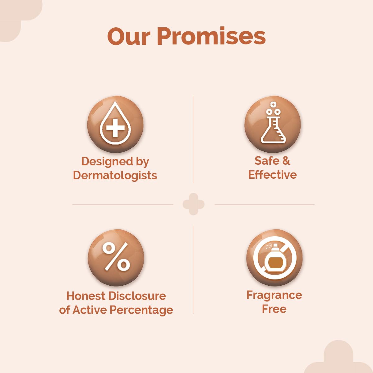 The Derma Co 2% Niacinamide Medium Coverage Matte Liquid Foundation For All Skin Types With 1% Hyaluronic Acid & Spf 40 Pa+++ For 12 Hour Long Stay & Oil Control - 07 Cinnamon, Pack Of 1