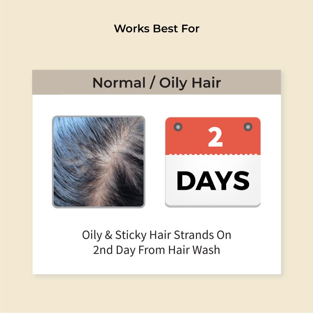 Vedix Vikleda Shampoo & Vithan Hair Growth Serum Combo For Women & Men | For Dry Hair & Hair Growth | 100ml + 40 ml