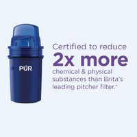 PUR Water Pitcher & Dispenser Replacement Filter, Genuine PUR Filter, 2-in-1 Powerful Filtration and Faster Filtration, 8-Month Value, Blue (PPF900Z4) 4 PACK