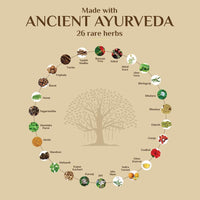 SESA Ayurvedic Strong Roots Hair Shampoo And Conditioner 200 ml Paraben & Sulphate Free Strengthening Roots Nourishes Scalp For Men & Women