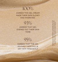 BiE Moongleam Gel - Illuminating Face Cream with Diamond, Silver Dust & Pearl Protein for Radiant Finish | Adds Subtle Shimmer, Hydrates, Glow Boosting Primer, Strobe Cream, Highlighter | All Skin Types | Unisex | 50gm