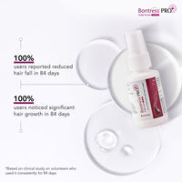 Bontress PRO+ Scalp Serum Fortified with Redensyl, Anagain, Capixyl,Procapil | Hair Serum for Hair Growth & Hair Fall 30ml