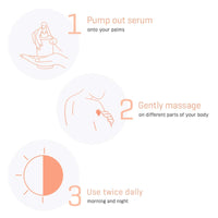 Dermafique Intensive Restore Body Lotion Serum with Vitamin E – 300ml, Body Lotion for Dry Skin, Suitable for Summer, with 10x Vitamin E Benefits & Deep Hydration, Moisturizer for Body | Dermatologist Tested