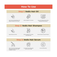 Vedix Customized Hair Fall Control Regimen For Normal/Oily Hair,Scalp&Curly Hair - Ayurvedic Hair Care Regimen - 3 Product Kit - Anti Hair Fall Oil Neem + Lotus&Shampoo + Hair Growth Serum,550 Grams