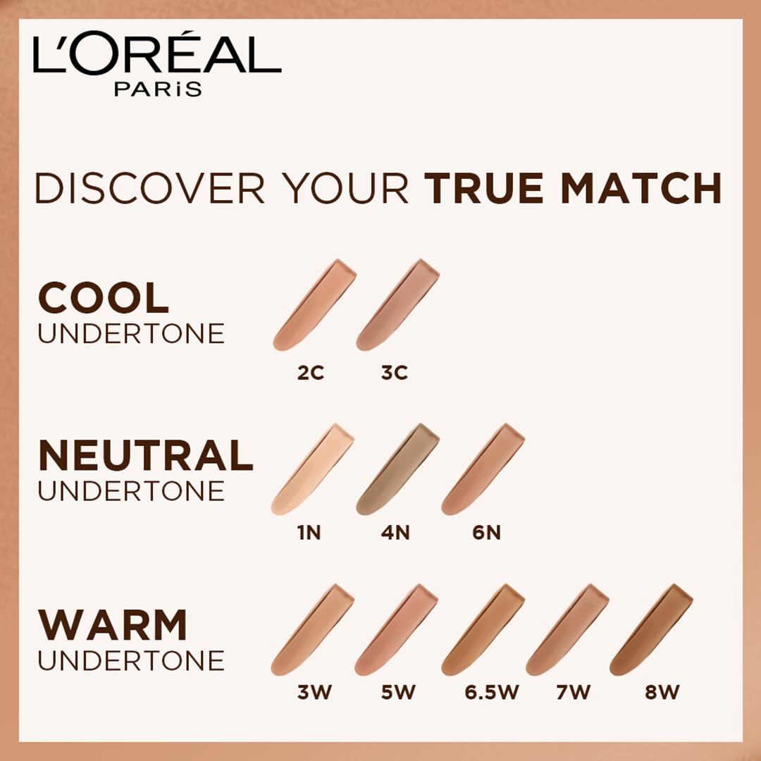L'OREAL PARIS True Match Super Blendable Liquid Foundation With Matte, Natural Finish (Golden Sand 5D5W, 30Ml) Matte & Natural Finish - Full, Oily