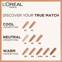 L'OREAL PARIS True Match Super Blendable Liquid Foundation With Matte, Natural Finish (Golden Sand 5D5W, 30Ml) Matte & Natural Finish - Full, Oily