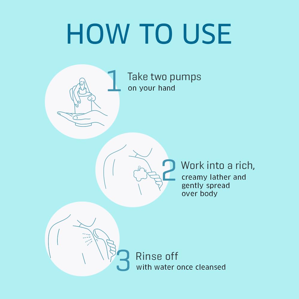 Dermafique Aqua Surge Shower Gel 500ml, Body Wash for Women & Men, No Parabens/SLS/SLES, with Sea Mineral & Pro Vitamin B5, For Hydrated Skin, Suitable for Sensitive-Normal Skin | Dermatologist Tested