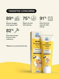 Bloom - Hair Removal Cream (Orange) - with Spatula (100gm) Pack of 2