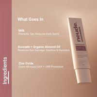 Neude SPF 45 Sunscreen 50 ml PA+++ No White Cast with Milk, Zinc Oxide and Avocado Oil, Broad-Spectrum Daily Moisturizer for Men and Women Blue Light Protection Repairing Paraben-Free