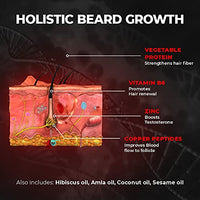 Beardo Ultimate Godfather Beard Combo | Godfather Beard Oil 30ml, Godfather Beard Wash 100ml | 2-Step Beard care set for Men | Gift For Men/Husband