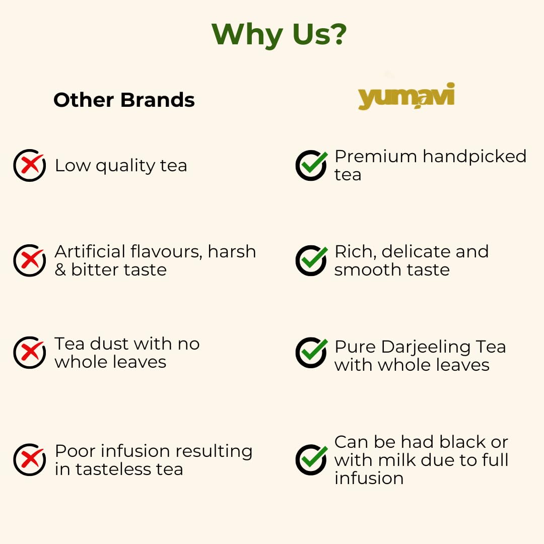 Yumavi First Flush Darjeeling Tea - 50+ Cups (100g) | No HARMFUL PET jars or Plastic | Loose Leaf Black Tea - Flowery, Aromatic & Delicious | Champagne Of Teas | Mellow & Fragrant | Direct From India