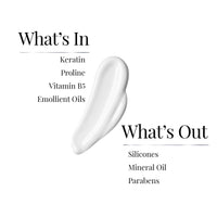 iCosmetiques Silicone Free Conditioner |Reduces Hair Fall & Frizz |Keratin, B5 |Mineral Oil and Paraben Free |Smooth & Nourished Hair |Unisex Total Care Formula |250ml