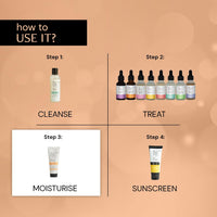 Deconstruct Skin Soothe Moisturizer | 1% Ceramides + 0.2% Bisabolol | Ceramide Barrier Repair | Soothing | For Very Dry to Combination Skin | Deep Moisturization & Hydration | 50 gm