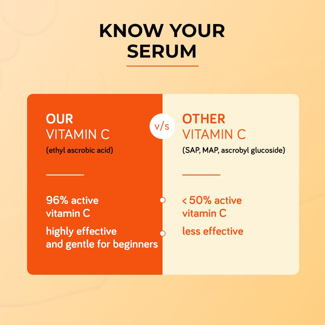 Moody Vitamin C Face Serum for Glowing Skin, Brightening & Hydrating | Mandarin Orange & Hyaluronic Acid | Vegan & Cruelty Free | Radiant and Supple Skin | Reduces Dark Spots and Pigmentation, 20ml