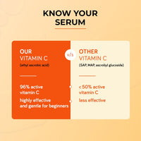 Moody Vitamin C Face Serum for Glowing Skin, Brightening & Hydrating | Mandarin Orange & Hyaluronic Acid | Vegan & Cruelty Free | Radiant and Supple Skin | Reduces Dark Spots and Pigmentation, 20ml