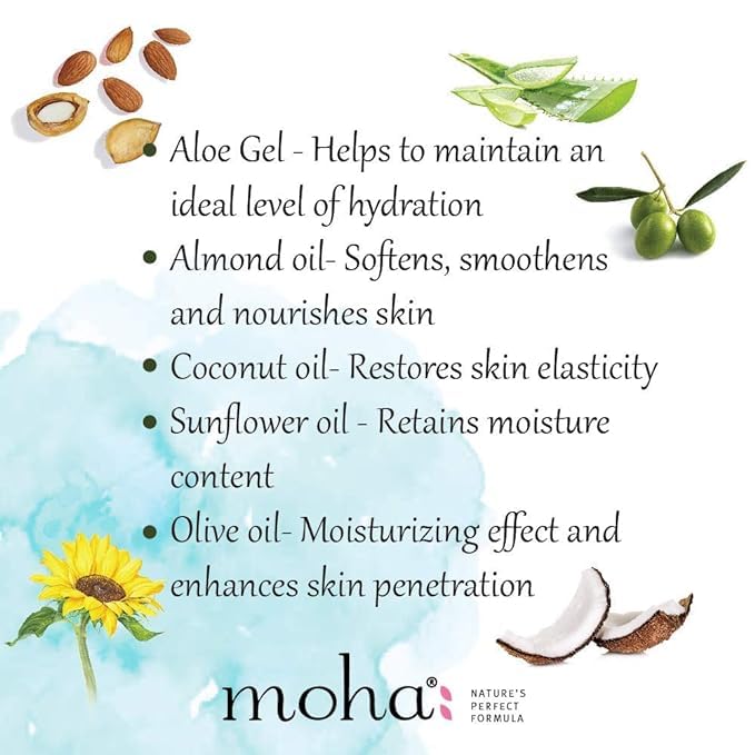 moha: Moisturizing Lotion (200 Ml) Moisturizing Lotion For Face & Body With Free Aloe Vera Gel 100 Ml (Combo of 2)
