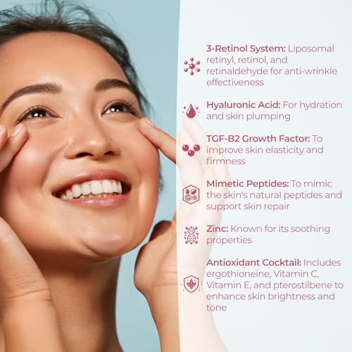 Sesderma Retiage Eye Contour Gel, 15ml