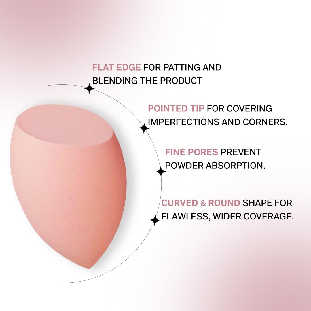 FLiCKA Beauty Blender With Case| Easy To Clean, Maintain & Store| Latex-Free Blender| Suitable for Sensitive Skin With Case For Women
