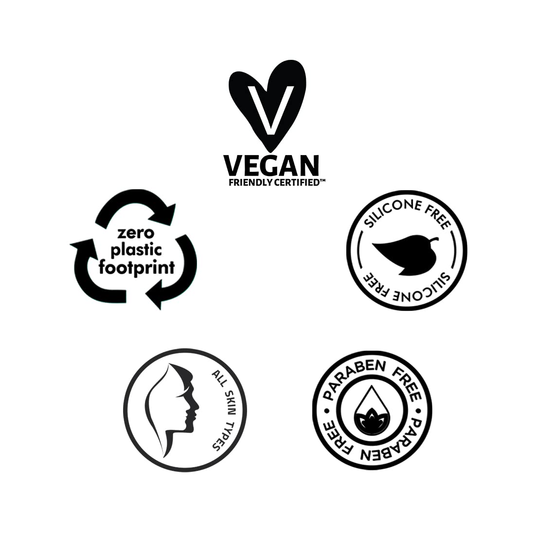 mcaffeine Shower Temptations Gift Set For Women And Men|Mcaffine Products|Luxury Coffee Bath Indulgence In Premium Packaging|Valentine Present For Him Her With Face Wash, Body Wash, Body Scrub