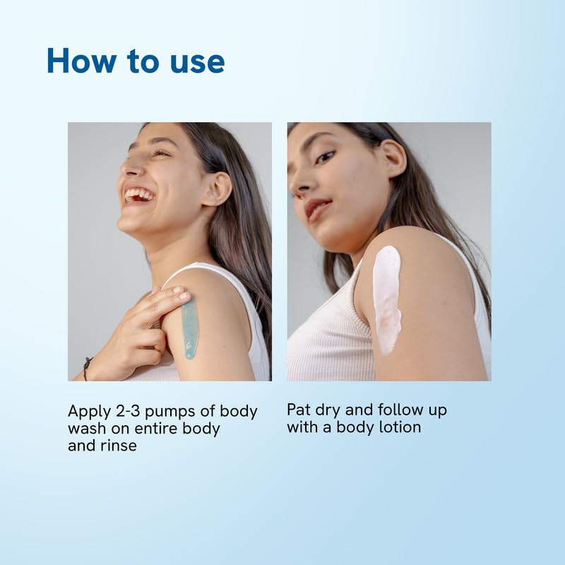 Be Bodywise 5% Lactic Acid Body Lotion (200ml) & 1% Salicylic acid Bodywash (250ml) for Women | Helps to Prevent Body Acne, Cleanses Skin & Nourishes Skin | Paraben and SLS free