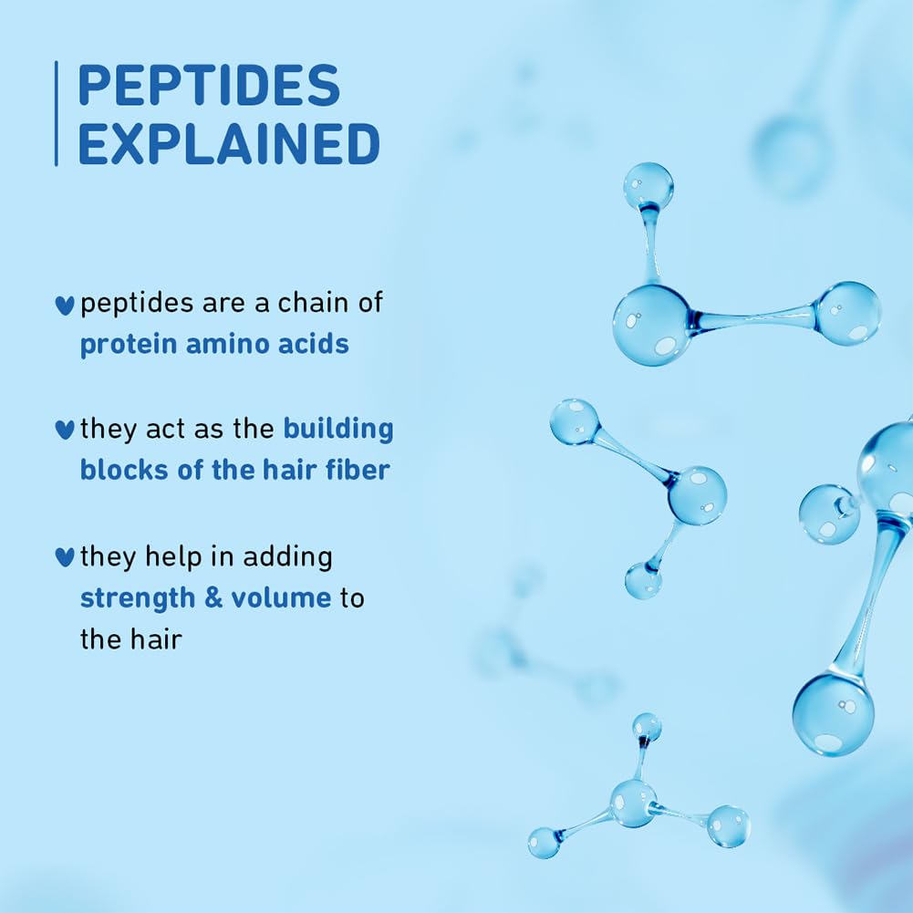 Plum Coconut Milk & Peptides Shampoo for Dry & Frizzy Hair | Provides 22X Shiny & Softer Hair | Paraben-Free | Hair Shampoo for Women & Men | for Straight, Wavy & Rough Hair | pH Balanced | 500ml