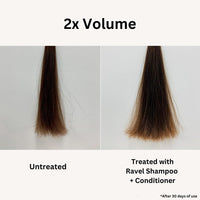 Ravel Volume Boost Shampoo, Provides Natural Volume, Adds Bounce & Helps Lift Roots, Volumizing Hair Shampoos, For Thin & Flat Hair, Men & Women - 200ml