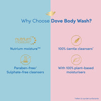 Dove Deeply Nourishing Body Wash, With Exfoliating Beads For Softer, Smoother Skin, 800 ml (Packaging May Vary)